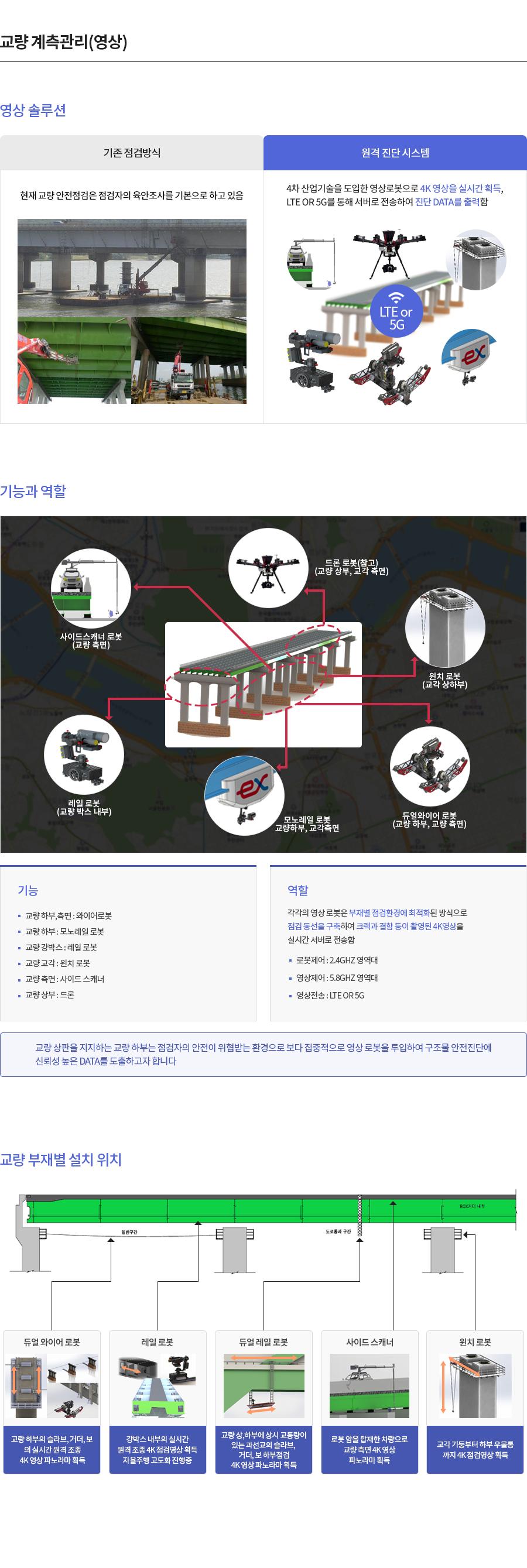 교량 계측 관리(영상) 소개